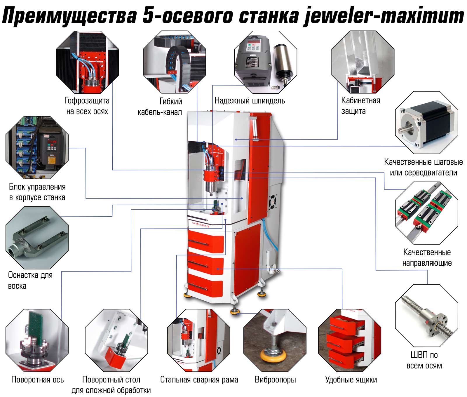 профессиональный ювелирный станок, высокоточный ювелирный станок, jeweller, ювелирный станок, ювелирный фрезерный станок, 5 координатный ювелирный станок, чпу станок для ювелиров, ювелирный станок, станки для ювелирного производства, чпу для ювелиров, чпу станок для ювелиров, ювелирные 4 координатные