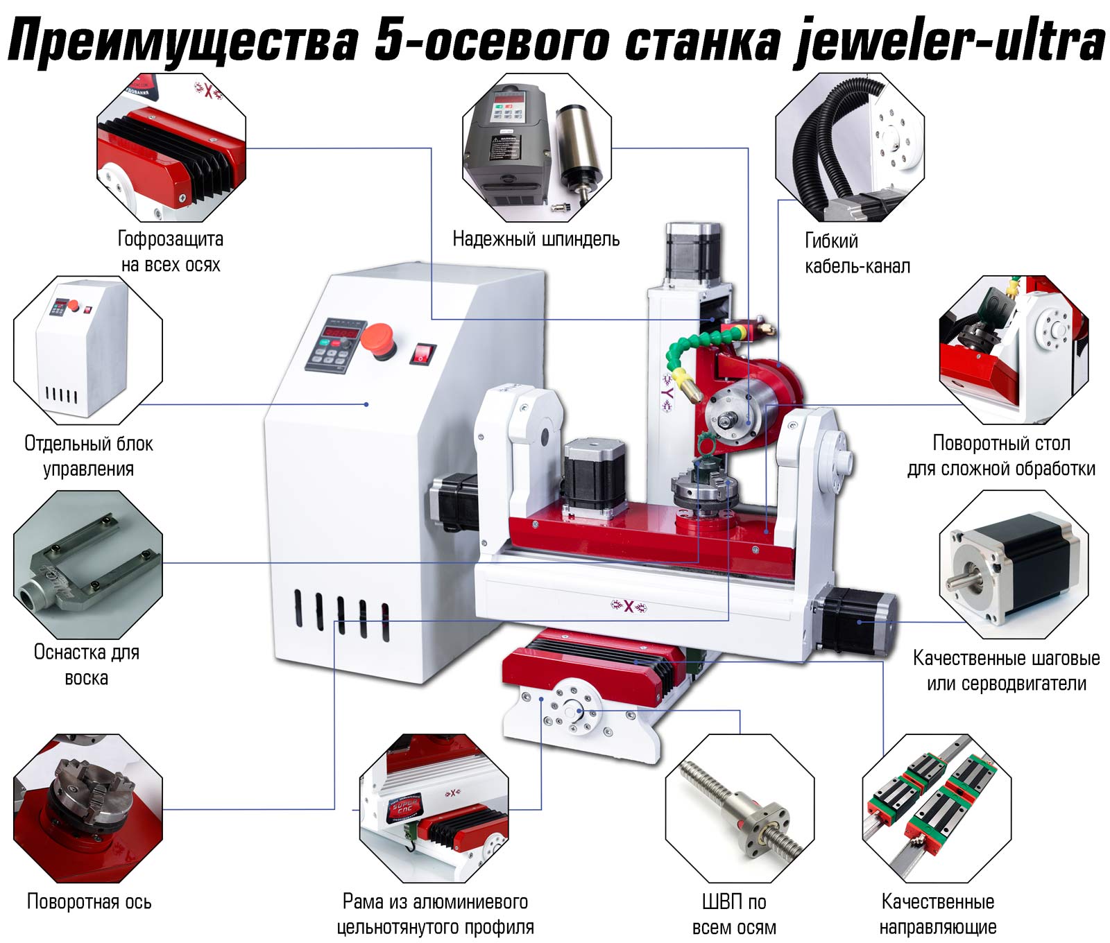 jeweller, ювелирный станок, ювелирный фрезерный станок, 5 координатный ювелирный станок, чпу станок для ювелиров, ювелирный станок, станки для ювелирного производства, чпу для ювелиров, чпу станок для ювелиров, ювелирные 5 осевые