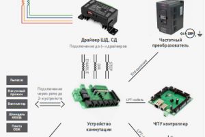 https://777russia.ru/forum/uploads/3322/thumbnail/heCT3WdVMHKUIOEbvAzk.jpg